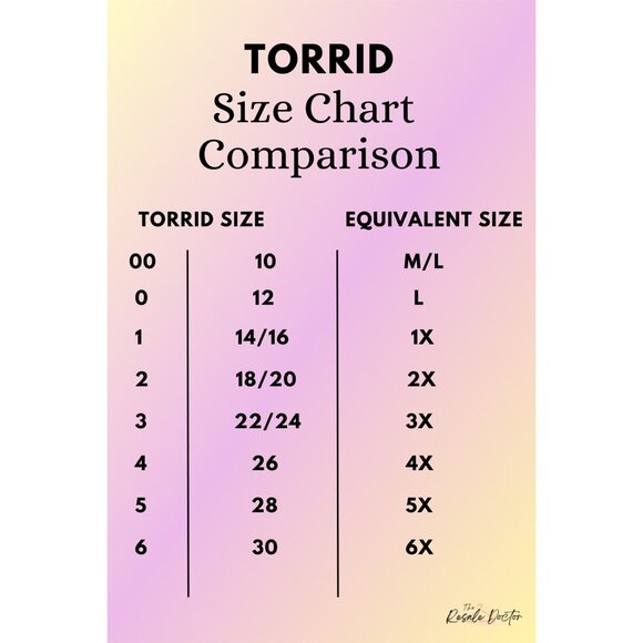 Torrid Green Floral Georgette Zip Front Blouse Women's Size 0 Or 12 - Picture 12 of 12